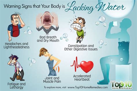 10 Warning Signs That Your Body Is Lacking Water Top 10 Home Remedies