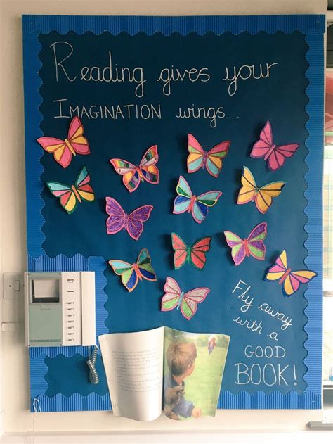 Reading Gives Your Imagination Wings Ks2 Reading Display Book