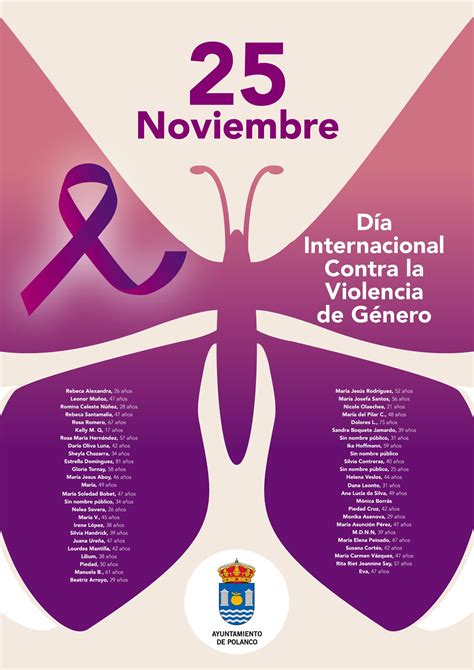 25 De Noviembre Día Internacional Contra La Violencia De Género