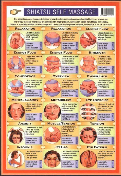 Acupressure To Relieve Many Common Ailments Cool Chart With Pics And Directions Shiatsu