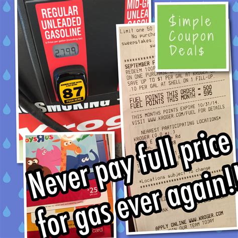 How To Get Gas For Cheap Never Pay Full Price For Gas Ever Again