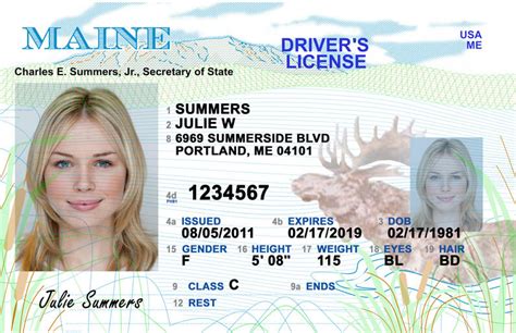 Alaska Drivers License Renew