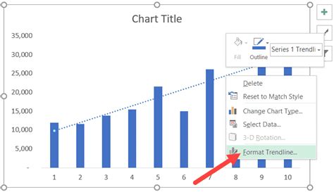 How To Add A Trend Line In Power Bi Chart Gambaran