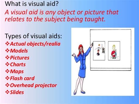 Visual Aids