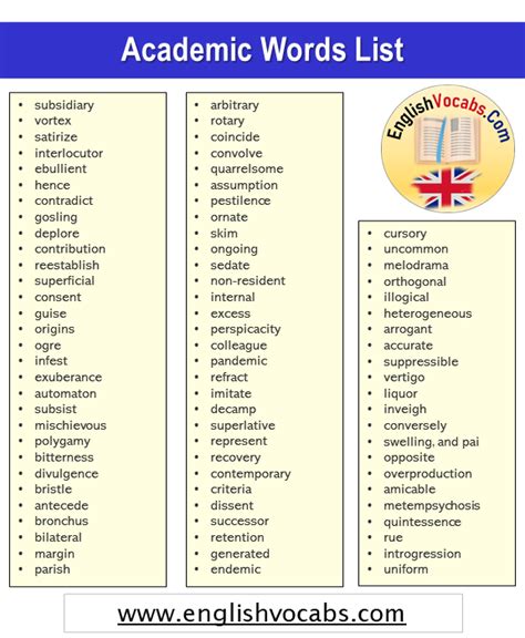 5500 Academic Vocabulary List Most Important Academic Words English