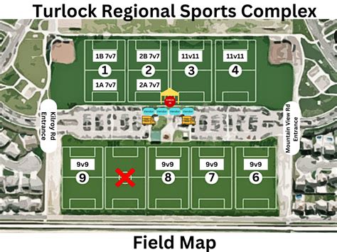 Turlock Regional Sports Complex