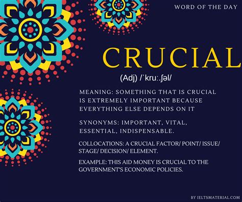 Crucial Word Of The Day For Ielts Speaking And Writing