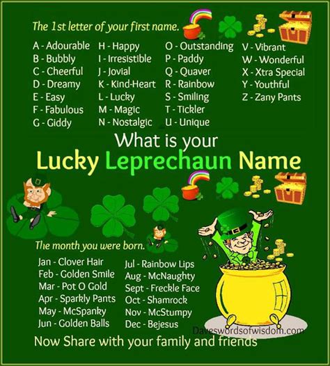Your Lucky Leprechaun Name Leprechaun Names St Patrick Day