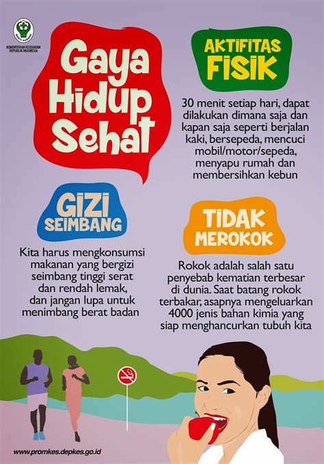 Gambar Poster Gaya Hidup Sehat Gambar Terkini