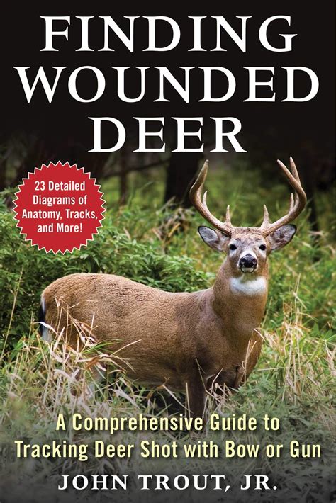 Too many stories about hunters wounding deer with buckshot. Pin on Home Book List