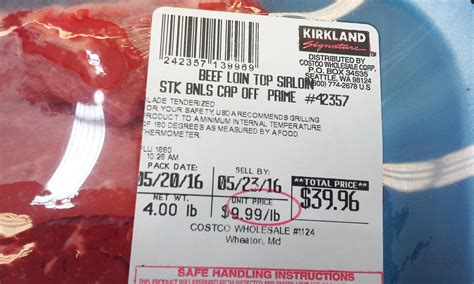 Usda Meat Standards