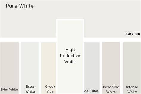 Sherwin Williams Pure White Vs Other White Paint Colors Extra White