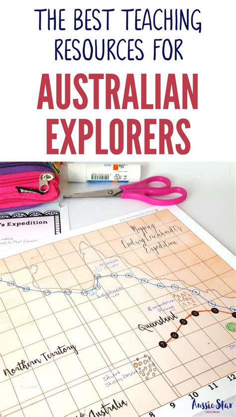Pin On Australian Curriculum Resources