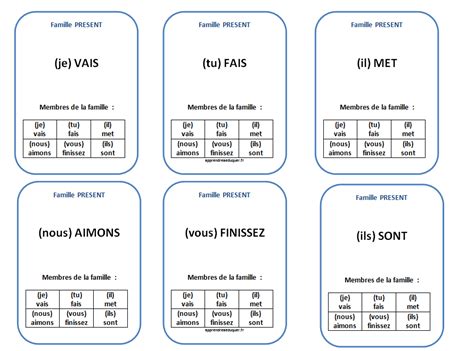 Tu peux aussi te tester dans toutes les matières et/ou dans tous les niveaux en n'effectuant aucune sélection. Un jeu de cartes pour réviser la conjugaison en s'amusant ...