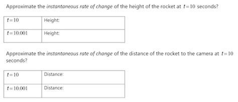 [LOA] Sam Shah’s Worksheet – dy/dan