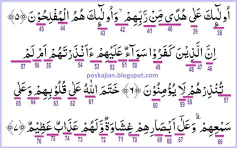 Siapa yang membaca surat yasin pada malam hari karena mencari keridhaan ya jawaban sdr m abduh t semoga menjadi contoh dalam penulisan nasihat yang baik ke kaum. Hukum Bacaan Surat Al Baqarah Ayat 83 - Extra