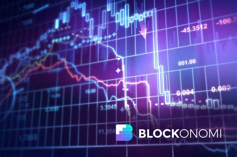 Submitted 1 day ago by pulse_helper. Crypto Market Update: Breakout from the Downside (Bitcoin ...