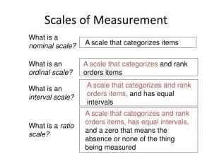 Ordinal scale for ordering observations from low to high with any ties attributed to lack of measurement sensitivity e.g. Scales of Measurement - Public Health Notes
