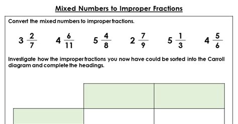 Converting Mixed Numbers To Improper Fractions Worksheet Year 5
