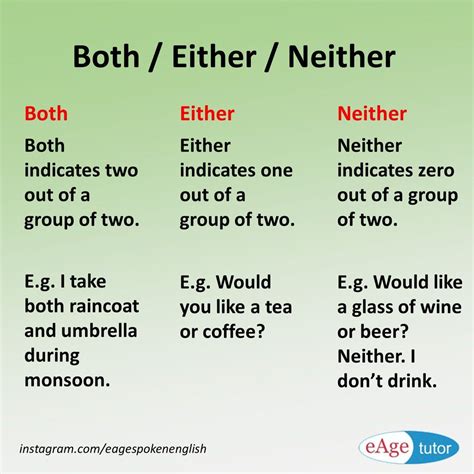 Both Either Neither English Vocabulary Words Learn English Words