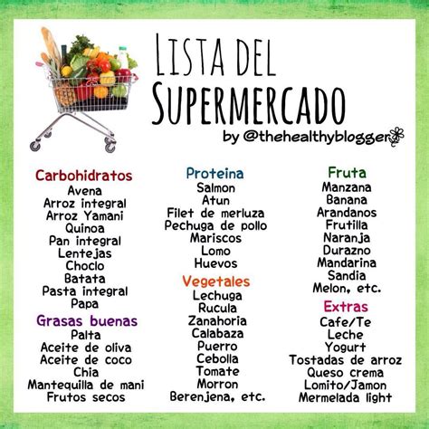 Lista Foto Lista De Supermercado En Español Completa Para Imprimir Actualizar