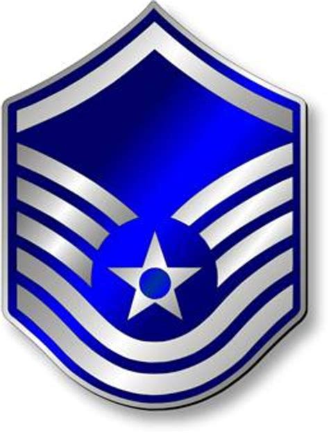 Afpc Releases Master Sergeant Promotion List Joint Base Elmendorf
