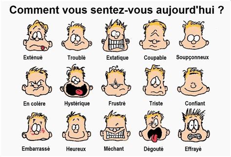 63 Best Fle Lexique Des Sentiments Images On Pinterest Teaching