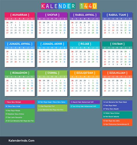Kalender Hijriyah Online 1440