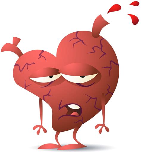 Medical Care Kerala Coronary Heart Disease Causes