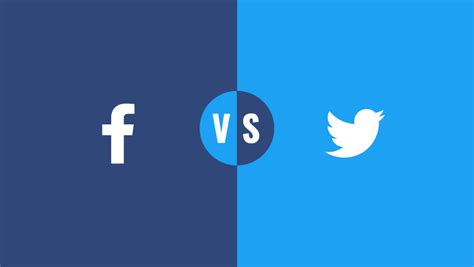 #twitter #facebook #aadvikanwitworldtwitter and facebook news | aadvik anwit world |twitter and facebooktwitterfacebooktwitter and facebook ban in indiatwitt. Facebook vs Twitter: Which is Best for Your Brand ...