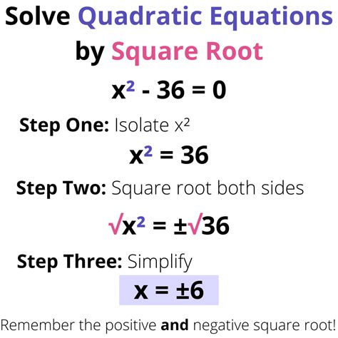 Square Roots Of Quadratic Equations Definition And Examples Expii