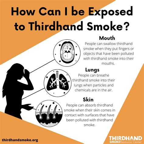 infographics and fact sheets thirdhand smoke resource center