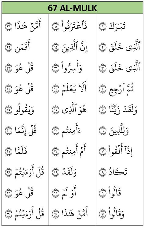 Surah Al Mulk Ayat 1 30 Pdf