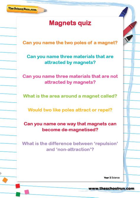 Magnets Quiz Theschoolrun