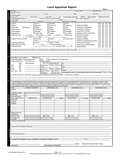 Land Appraisal Form 2020 Fill And Sign Printable Template Online Us
