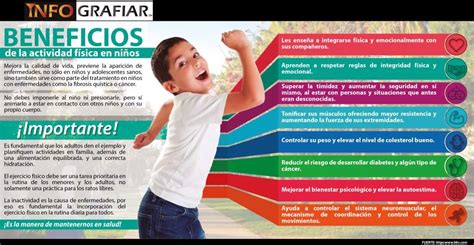 Beneficios De La Actividad Física En Niños Infografiar