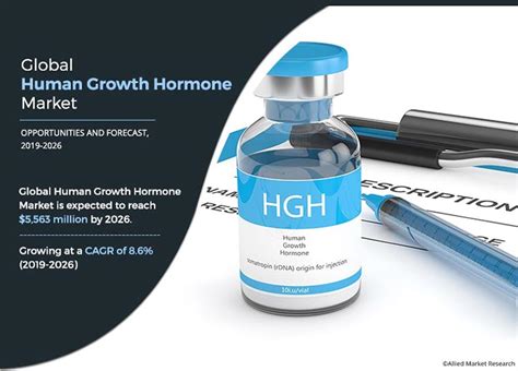 Insurance trends · living with ghd · activity center What Is Growth Hormone - What Is It Widely Used For? - Men ...