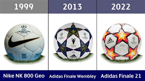 Evolution Of Uefa Champions League Final Ball Youtube