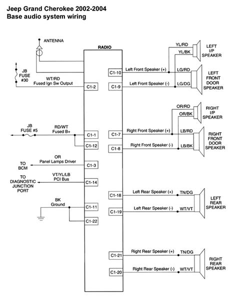 You might be a service technician that wishes to try to find references or address or you are a trainee, or maybe even you who simply wish to know about 2003 jeep grand cherokee evap system diagram. 2004 Jeep Liberty Radio Wiring Diagram - Wiring Diagram Schemas