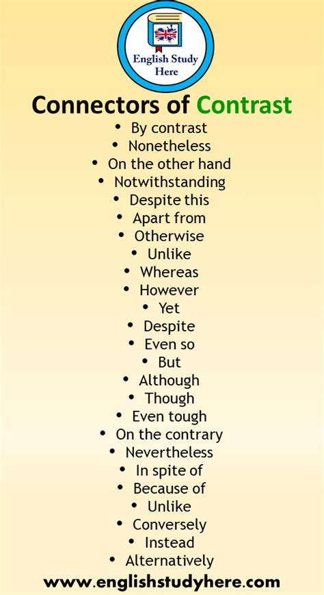 From longman dictionary of contemporary englishrelated topics: 25 Connectors of Contrast Words - English Study Here
