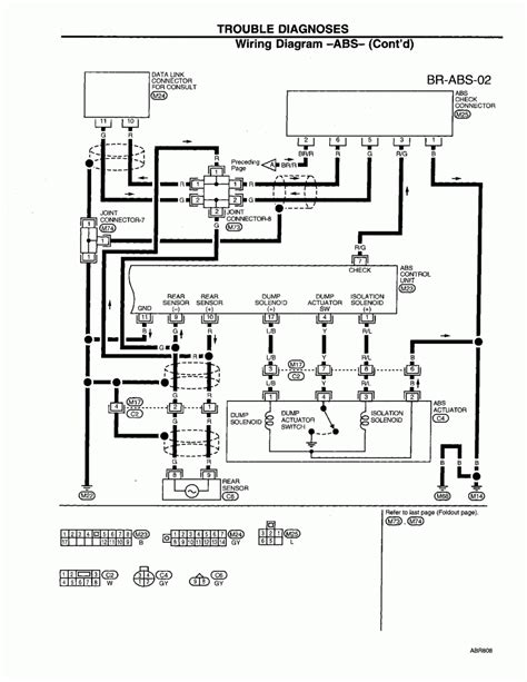 A wiring diagram is an easy visual depiction of the physical links and physical design of an electric system or circuit. Nissan Frontier Trailer Wiring Diagram | Trailer Wiring ...