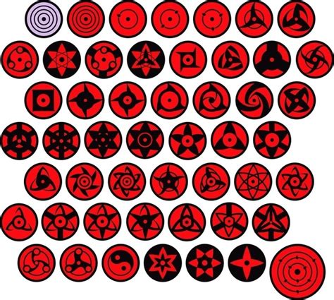What are the abilities of the Sharingan? - Quora