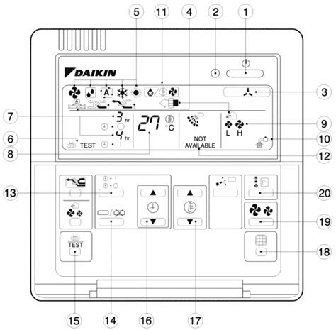 Daikin Air Conditioner Warning Symbols Printable Templates Protal