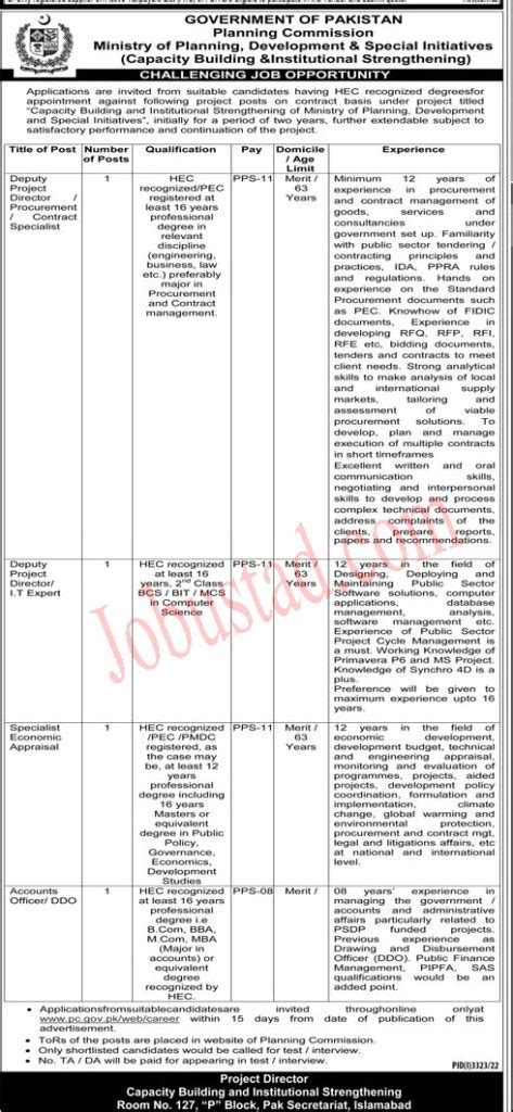 Latest Ministry Of Planning Development And Special Initiatives Jobs