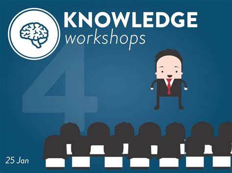 4 Knowledge Workshops 25 Jan