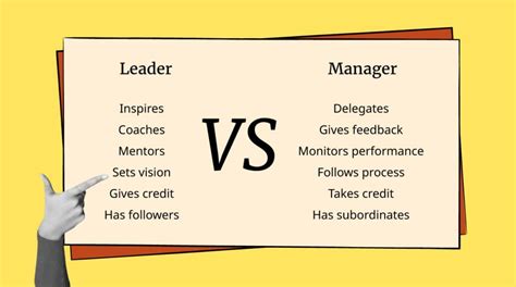 The Key Differences Between Leadership And Management People Managing People