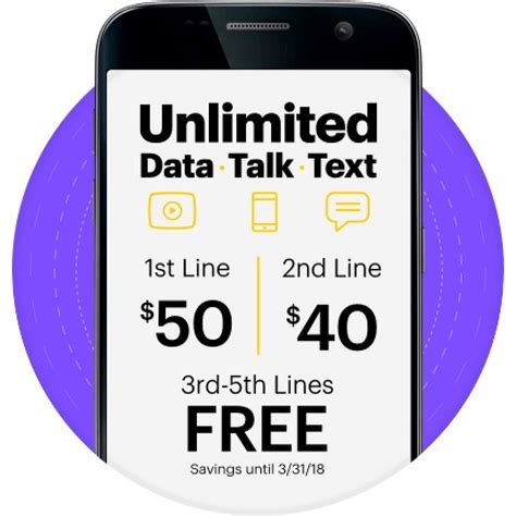Sprint Offering Unlimited Data On Five Smartphones For 90 Per Month