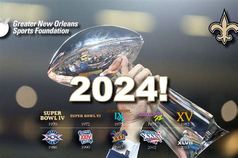 Who Is Going To Win The Super Bowl 2024 Honey Laurena