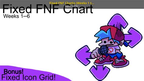 Fixed Fnf Charts Weeks 1 To 6 Friday Night Funkin Mods