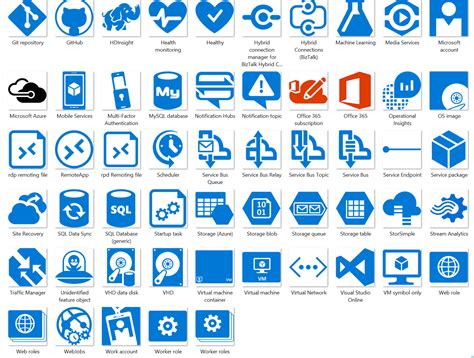 You will need microsoft visio standard or professional in order to view and use these stencils correctly. 17 Free Microsoft Icon Library Images - Free Microsoft ...